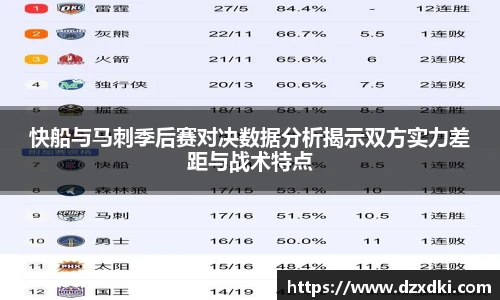 快船与马刺季后赛对决数据分析揭示双方实力差距与战术特点