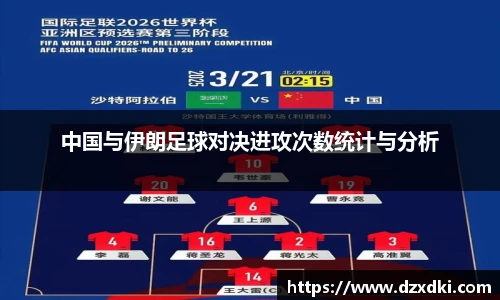 中国与伊朗足球对决进攻次数统计与分析